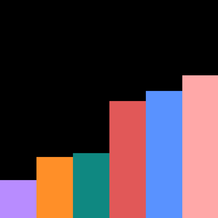 Competitor analysis featured image