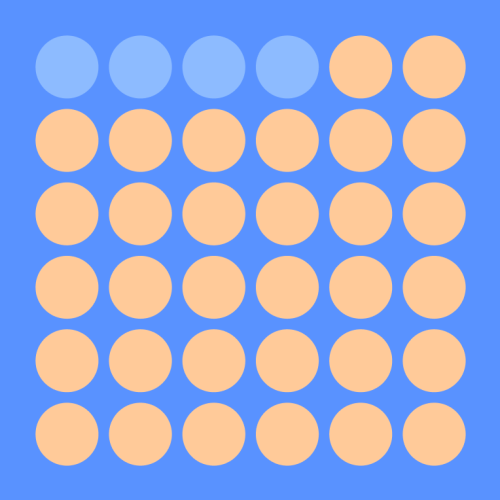 competitive benchmarking featured image