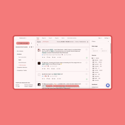 Social Media Metrics featured image