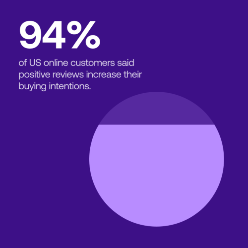 online reputation management why do you need it