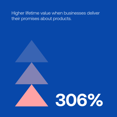 product-branding_-how-to-give-identity-to-your-product