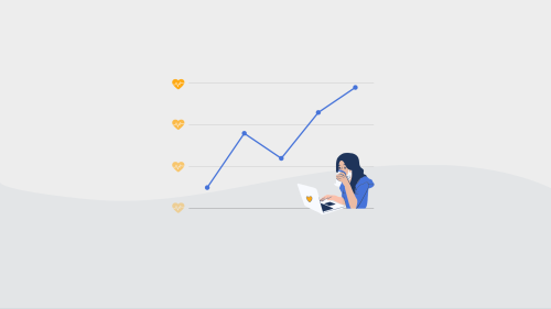 4-ways-to-measure-brand-health-tools-to-use